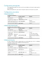 Preview for 74 page of HP 12500 Series Configuration Manual