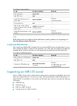 Preview for 82 page of HP 12500 Series Configuration Manual