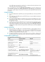 Preview for 84 page of HP 12500 Series Configuration Manual