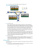 Preview for 134 page of HP 12500 Series Configuration Manual