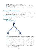 Preview for 138 page of HP 12500 Series Configuration Manual