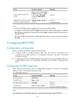 Preview for 142 page of HP 12500 Series Configuration Manual