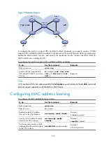 Preview for 146 page of HP 12500 Series Configuration Manual