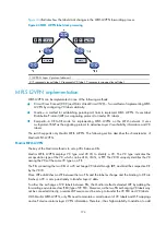 Preview for 182 page of HP 12500 Series Configuration Manual