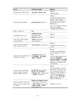 Preview for 187 page of HP 12500 Series Configuration Manual