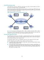 Preview for 204 page of HP 12500 Series Configuration Manual