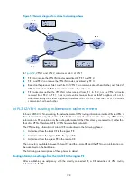 Preview for 206 page of HP 12500 Series Configuration Manual