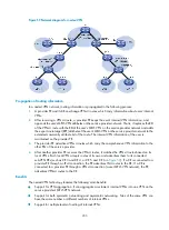 Preview for 213 page of HP 12500 Series Configuration Manual