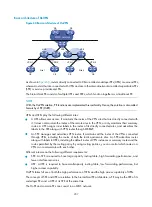 Preview for 215 page of HP 12500 Series Configuration Manual