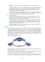 Preview for 218 page of HP 12500 Series Configuration Manual