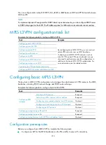 Preview for 221 page of HP 12500 Series Configuration Manual