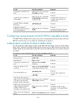 Preview for 232 page of HP 12500 Series Configuration Manual