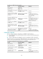 Preview for 238 page of HP 12500 Series Configuration Manual