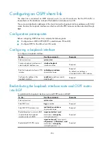 Preview for 242 page of HP 12500 Series Configuration Manual