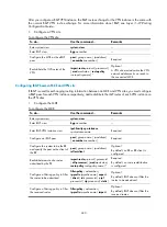 Preview for 248 page of HP 12500 Series Configuration Manual