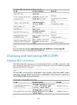 Preview for 254 page of HP 12500 Series Configuration Manual