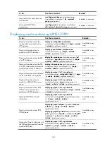 Preview for 255 page of HP 12500 Series Configuration Manual