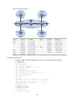 Preview for 258 page of HP 12500 Series Configuration Manual