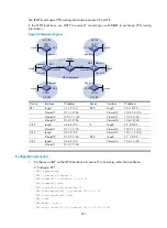 Preview for 265 page of HP 12500 Series Configuration Manual