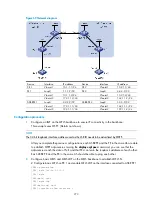 Preview for 281 page of HP 12500 Series Configuration Manual