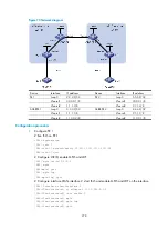 Preview for 286 page of HP 12500 Series Configuration Manual