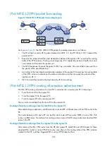 Preview for 346 page of HP 12500 Series Configuration Manual