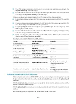 Preview for 350 page of HP 12500 Series Configuration Manual