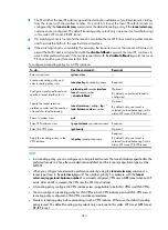 Preview for 351 page of HP 12500 Series Configuration Manual