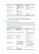 Preview for 361 page of HP 12500 Series Configuration Manual