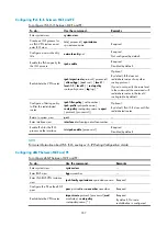 Preview for 365 page of HP 12500 Series Configuration Manual