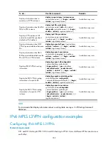 Preview for 367 page of HP 12500 Series Configuration Manual