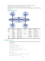 Preview for 368 page of HP 12500 Series Configuration Manual