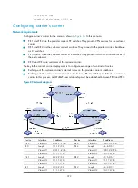 Preview for 387 page of HP 12500 Series Configuration Manual