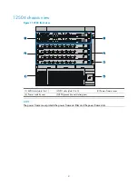 Предварительный просмотр 8 страницы HP 12500 Series Installation Manual