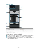Preview for 11 page of HP 12500 Series Installation Manual