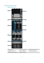 Предварительный просмотр 12 страницы HP 12500 Series Installation Manual