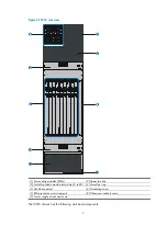 Предварительный просмотр 13 страницы HP 12500 Series Installation Manual