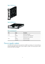 Preview for 15 page of HP 12500 Series Installation Manual