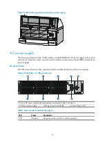 Preview for 16 page of HP 12500 Series Installation Manual