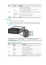 Предварительный просмотр 17 страницы HP 12500 Series Installation Manual