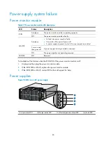 Предварительный просмотр 86 страницы HP 12500 Series Installation Manual