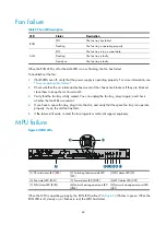 Предварительный просмотр 88 страницы HP 12500 Series Installation Manual