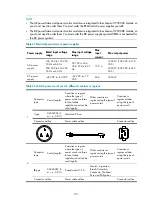 Предварительный просмотр 113 страницы HP 12500 Series Installation Manual