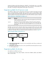 Предварительный просмотр 142 страницы HP 12500 Series Installation Manual