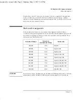 Preview for 45 page of HP 1280 - Ultra VGA - 17" CRT Display User Manual