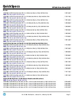 Preview for 3 page of HP 12Gb SAS SSDs Quickspecs