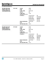 Preview for 14 page of HP 12Gb SAS SSDs Quickspecs