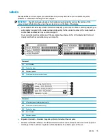 Preview for 25 page of HP 13-ac002la User Manual