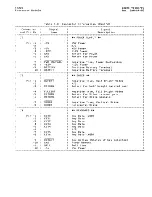 Предварительный просмотр 6 страницы HP 13220 Technical Information