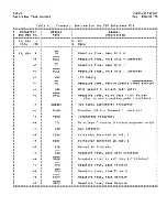 Preview for 9 page of HP 13255 Technical Information